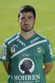 Murat Cetinkaya